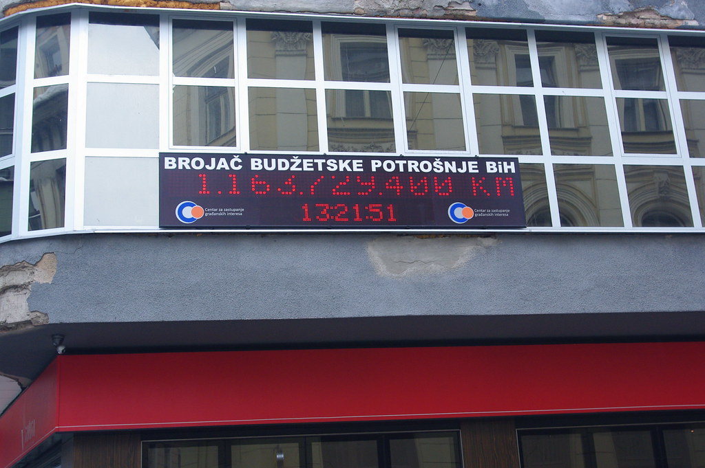 Sarajevo on a Budget: Affordable Routes and Free Things to Do